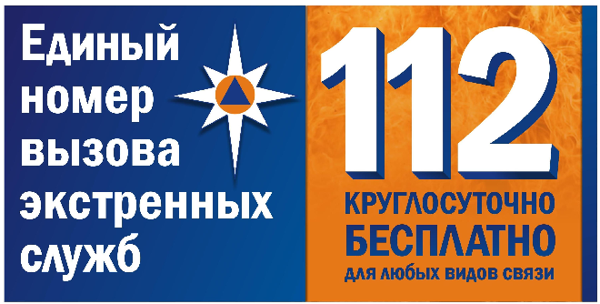 номер112