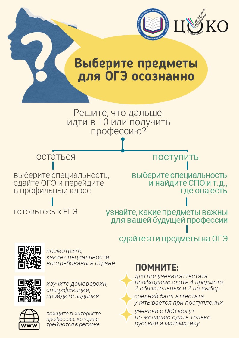 Памятка О выборе учебных предметов для сдачи ГИА 9 2023